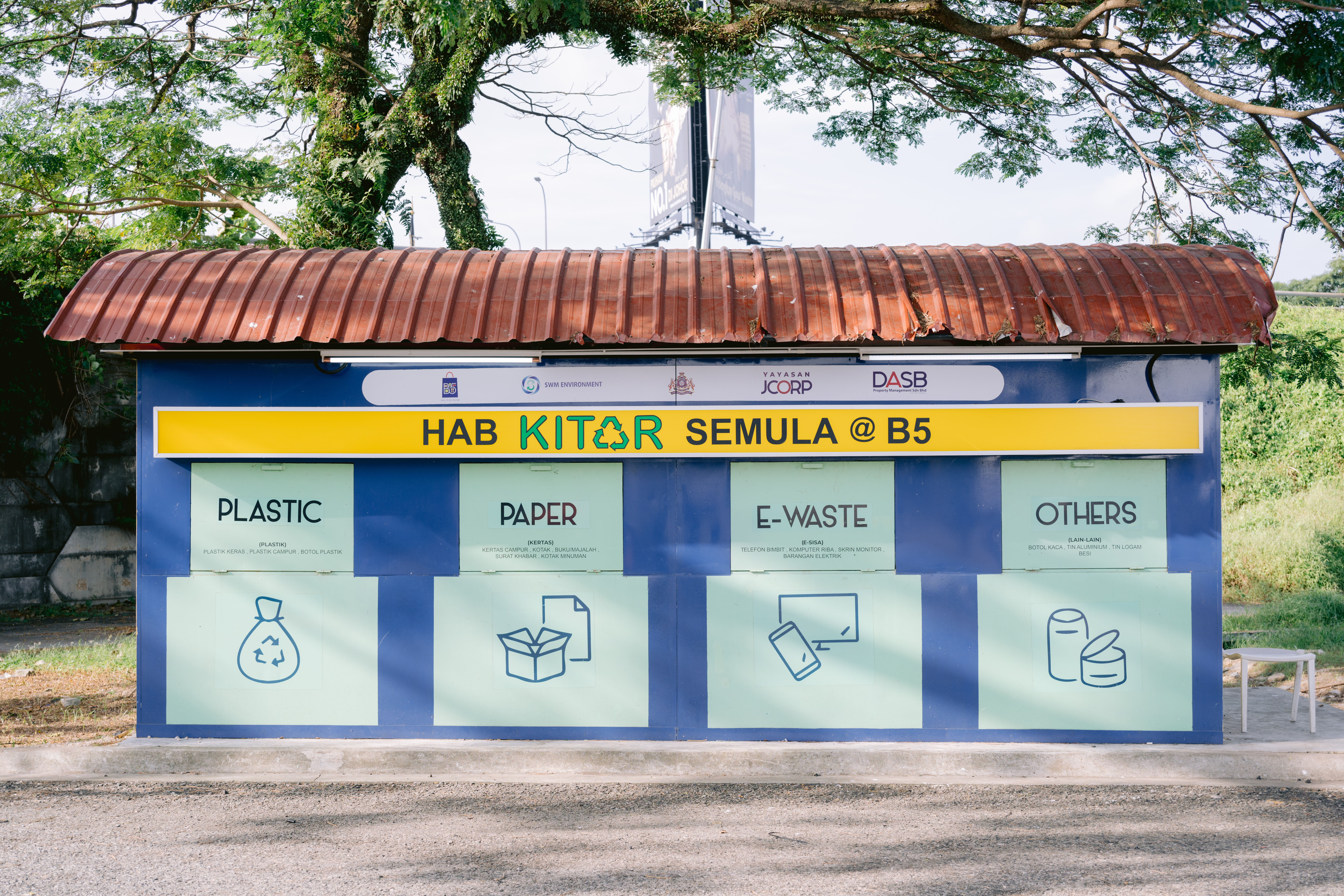 Turning Waste into Worth